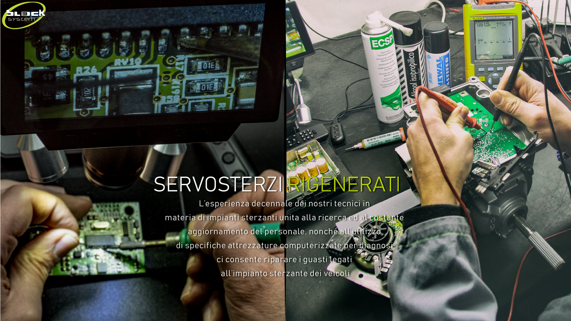 Block system - Creatori di sicurezza. — Antifurto per auto